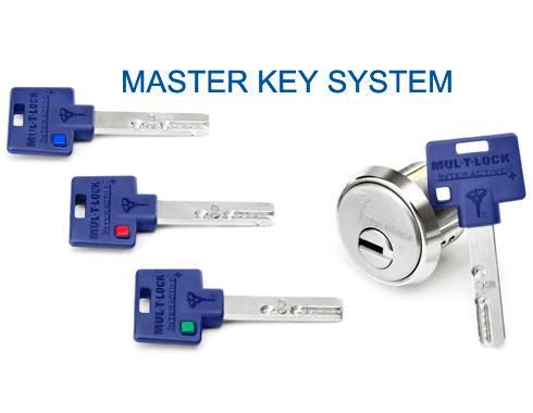 Mul-T-Lock Master Key System